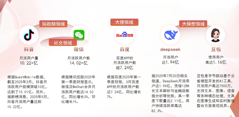 【安阳】中山GEO哪家好？为什么主动优化比被动收录更有效？